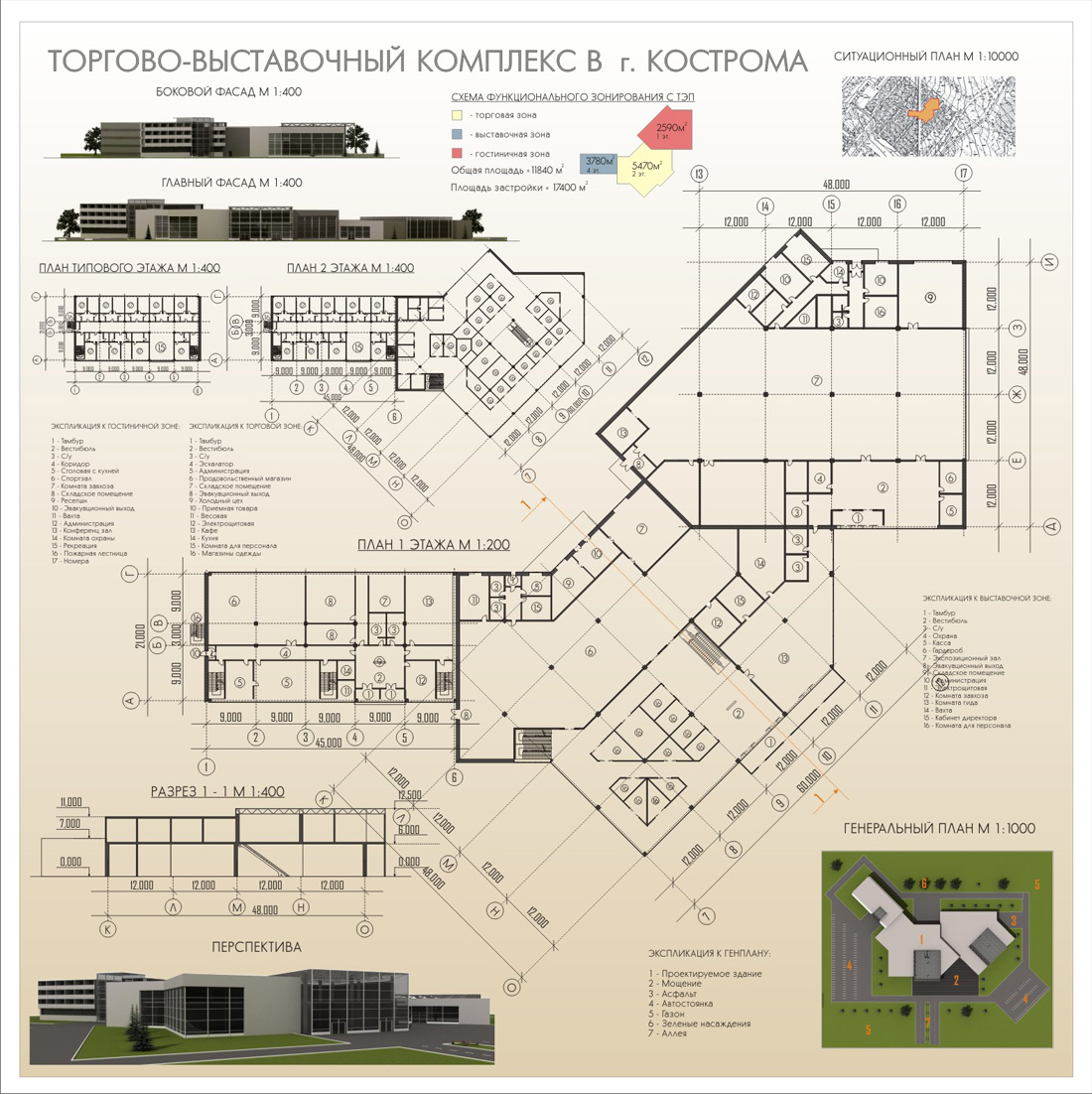 Готовый проект торговые центры Проект подготовлен центром - найдено 85 картинок